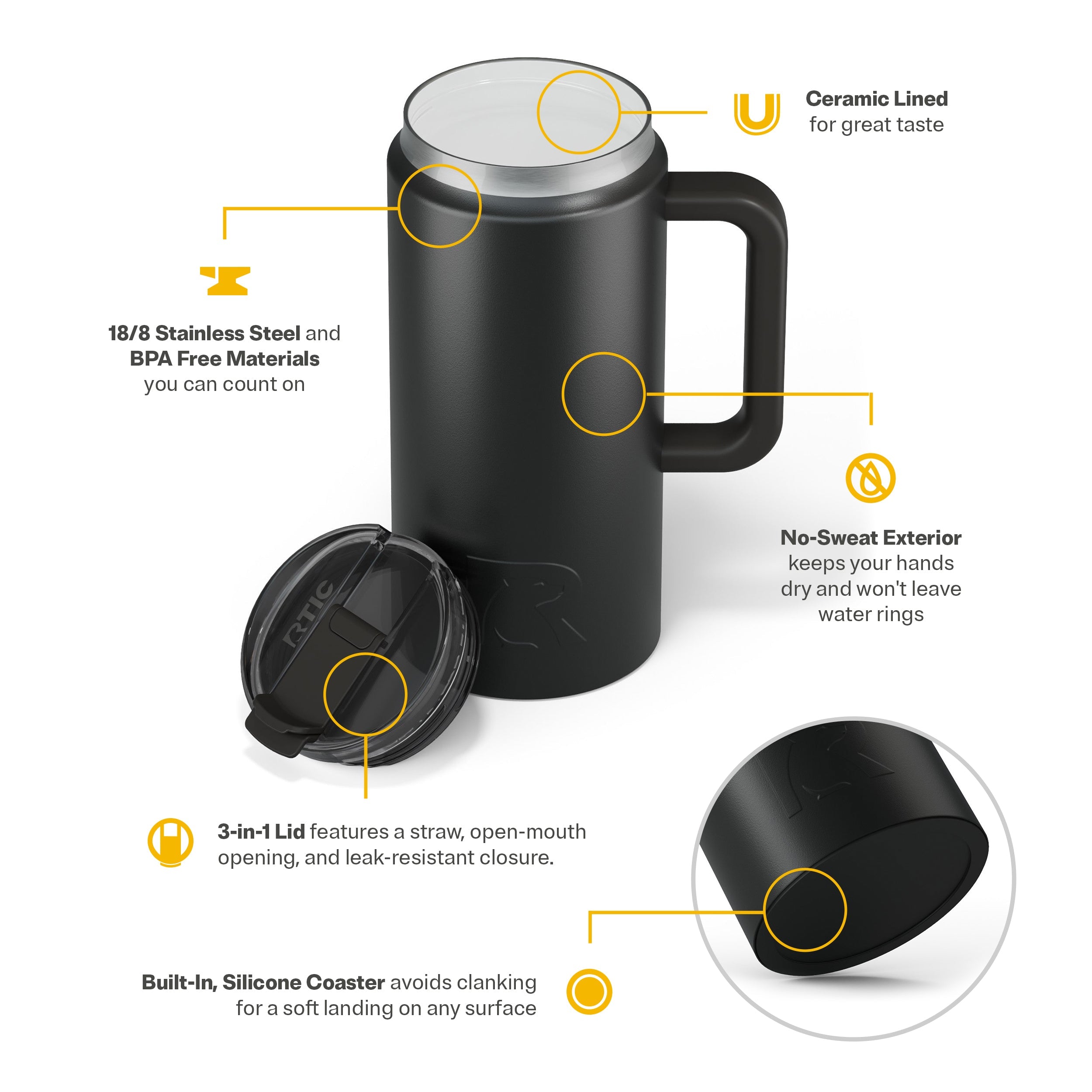 64oz Road Trip Tumbler (C31V)