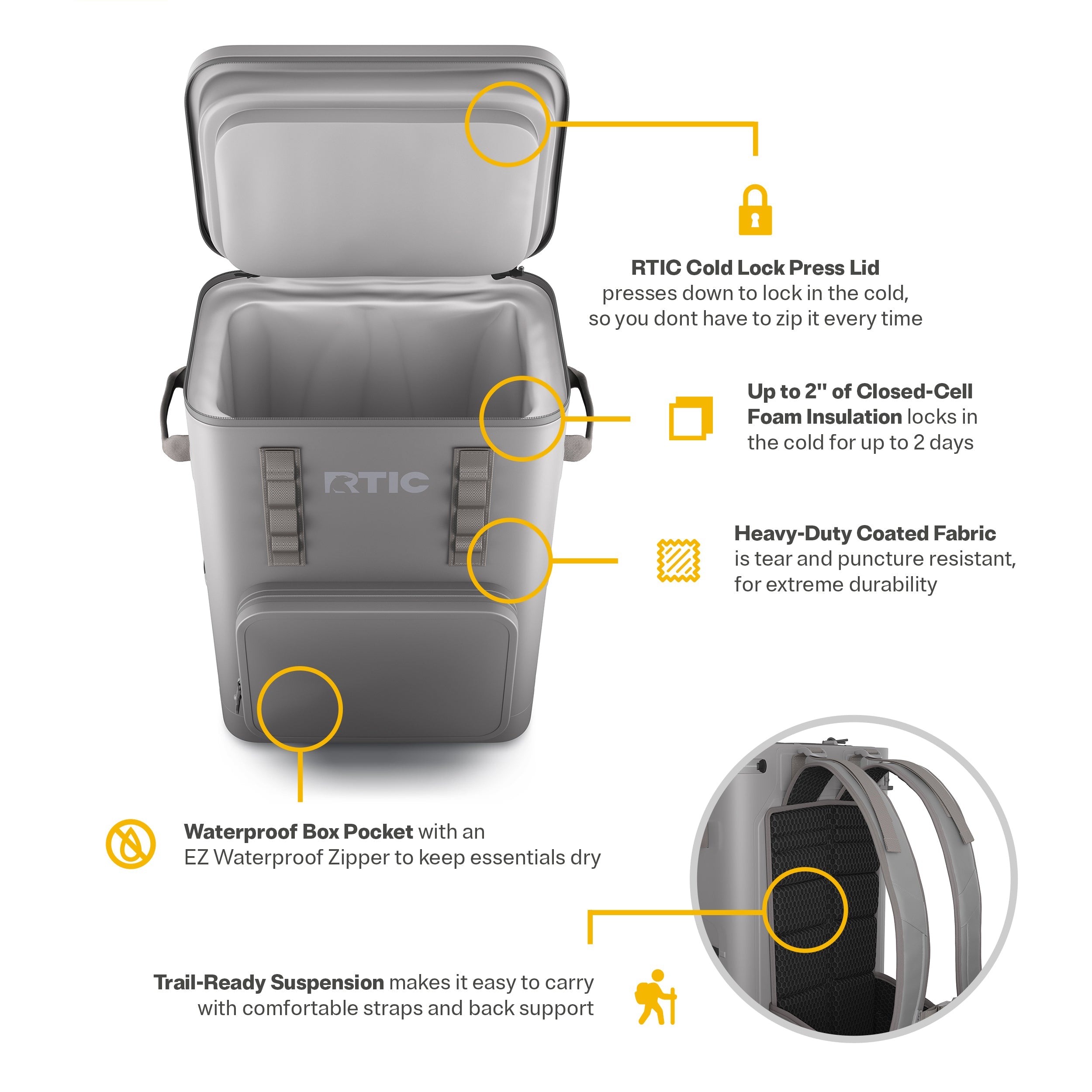 Ultra-Tough Backpack Cooler (EFMA)