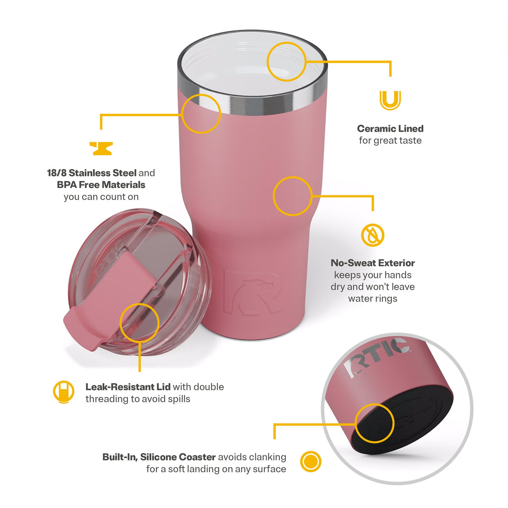 8 QT Road Trip Personal Cooler (KCQB)