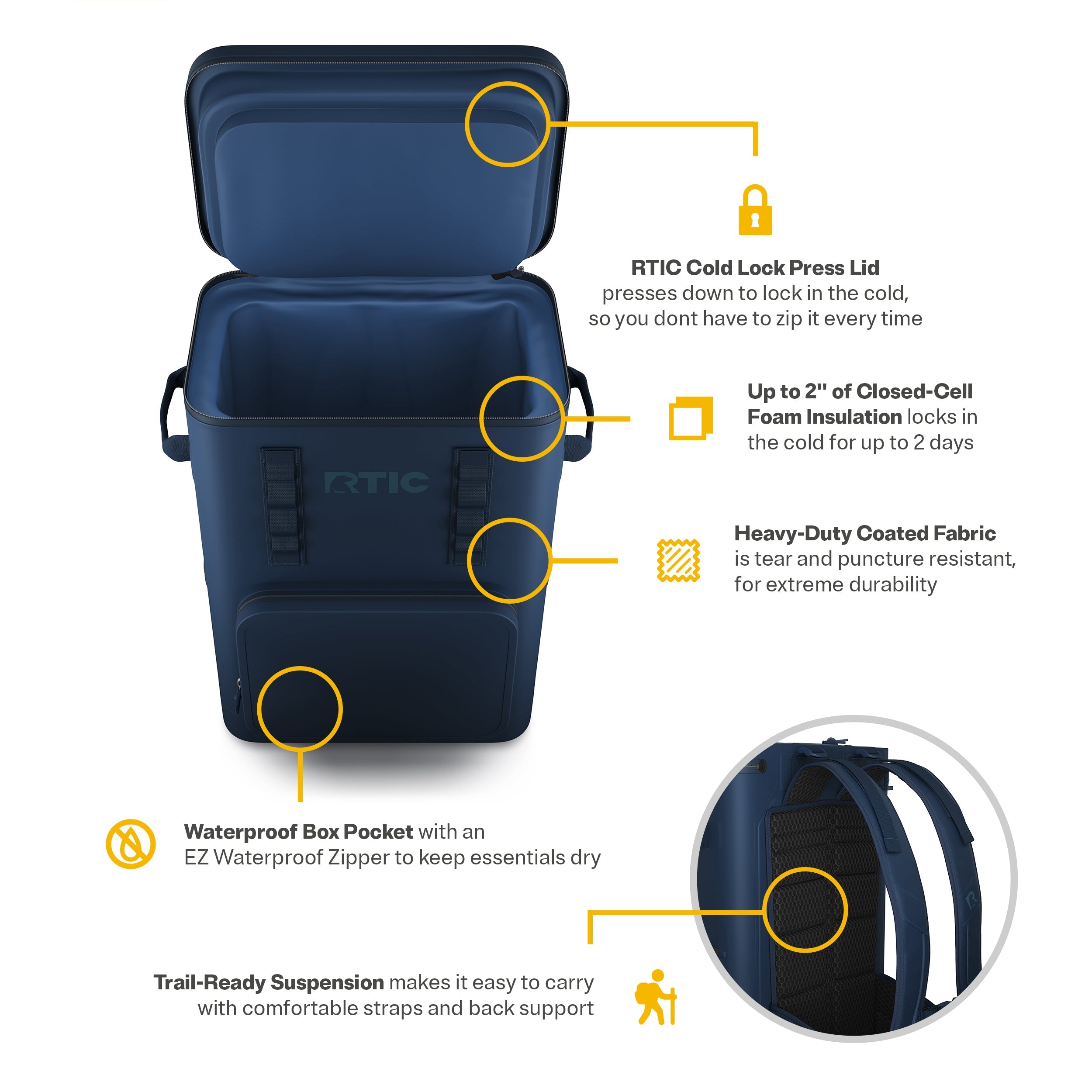 Ultra-Tough Backpack Cooler (EFMA)