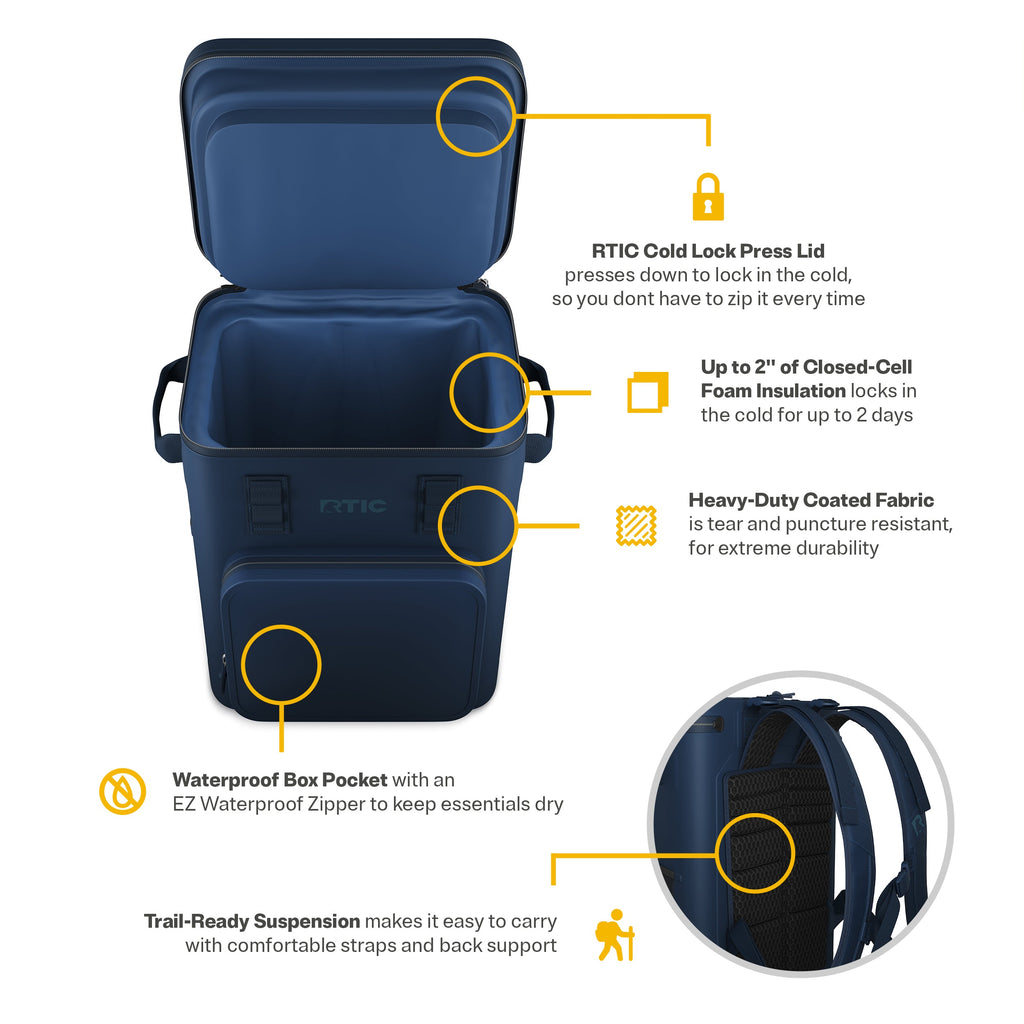 Ultra-Tough Backpack Cooler (EFMA)