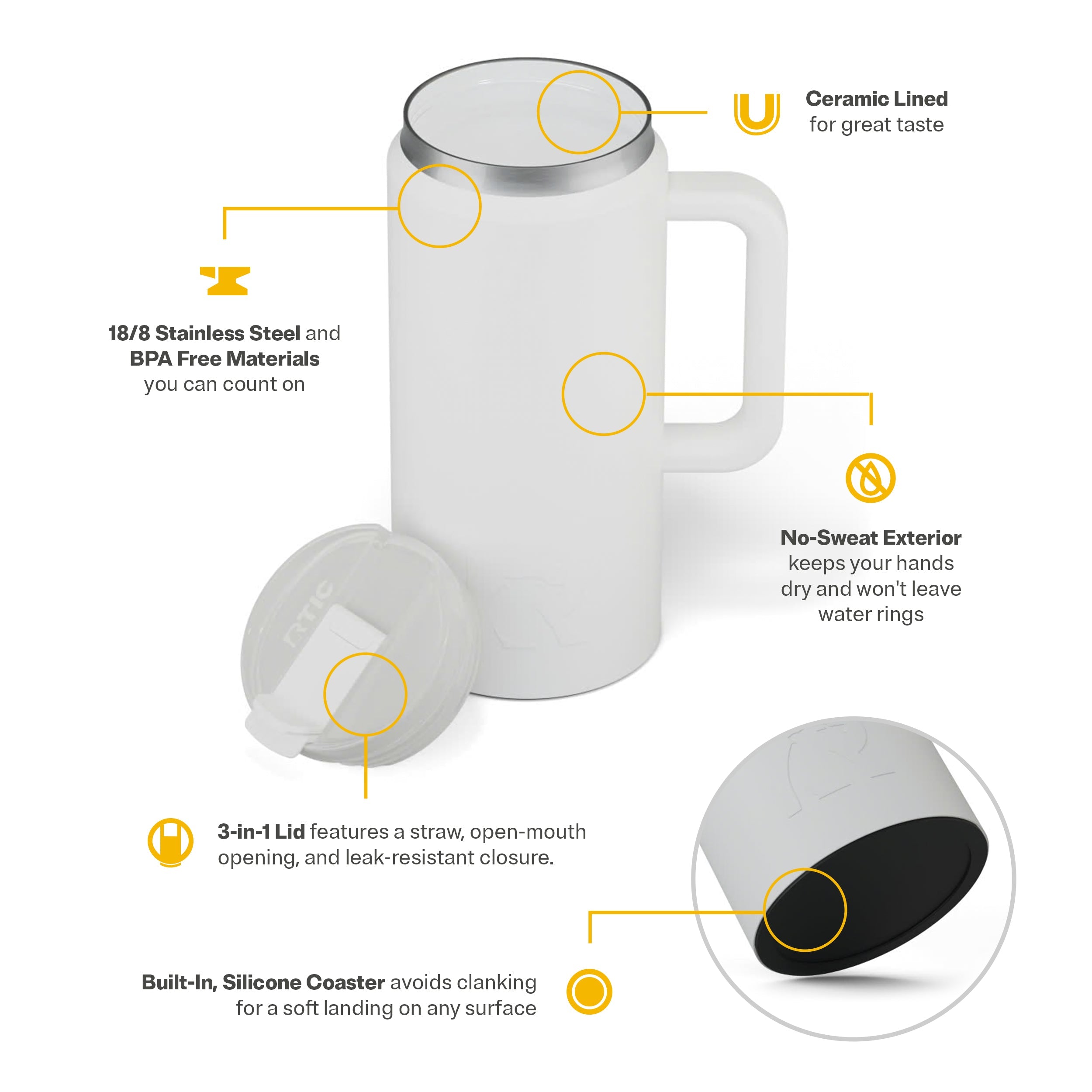 64oz Road Trip Tumbler (C31V)