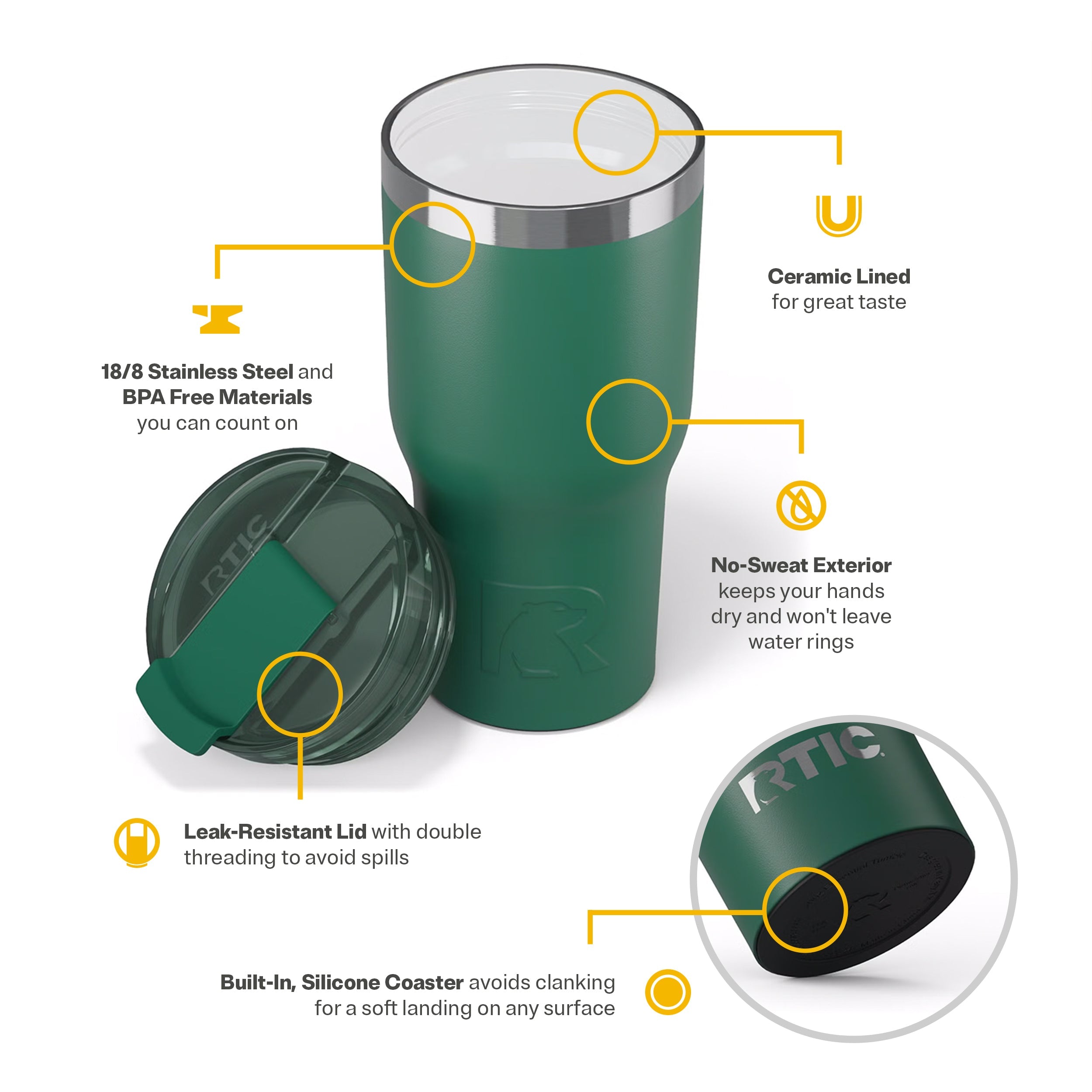 8 QT Road Trip Personal Cooler (KCQB)