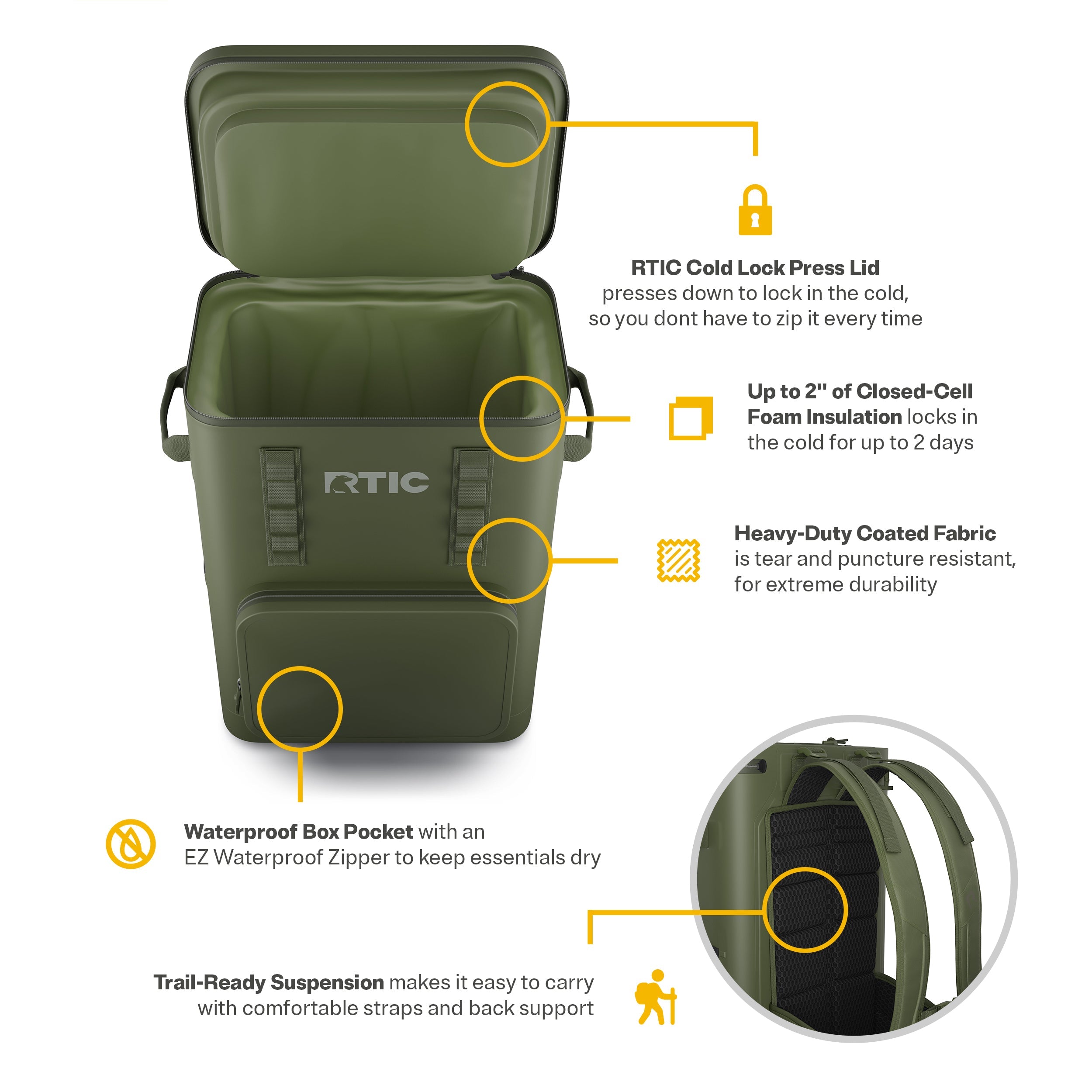 Ultra-Tough Backpack Cooler (EFMA)