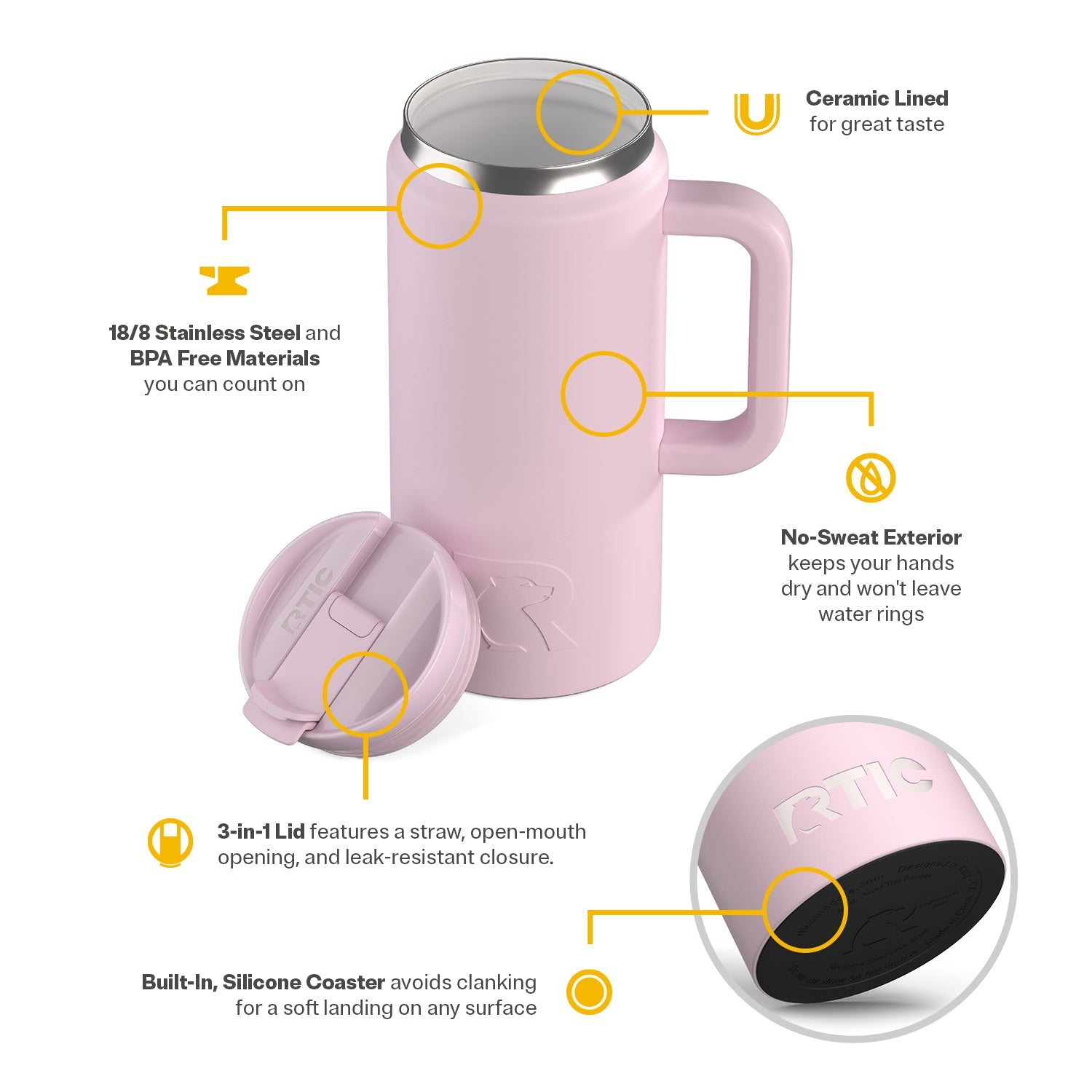 64oz Road Trip Tumbler (C31V)